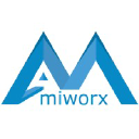 miworx.com