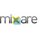 mixare.org