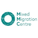mixedmigration.org