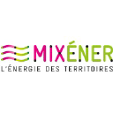 MIXENER