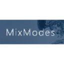 mixmodes.com