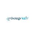 mixologylab.com