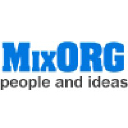 mixorg.com