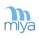 miya-water.com