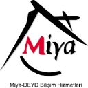 miyayazilim.com.tr