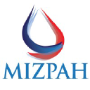 mizpahenergy.com