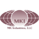 mki-inc.com