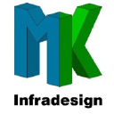 mkinfradesign.nl