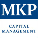 mkpcap.com