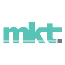 mktcollaborative.com
