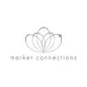 Market Connections