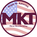 mktduct.com