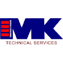 mktechnical.com