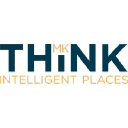mkthink.com