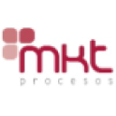 mktprocesos.com