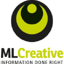 mlcreative.com