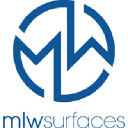 mlw surfaces