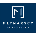 mlynarscy.com.pl