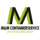 mm-containers.nl