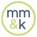 mm-k.com