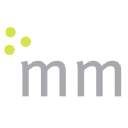 mm.com.mo