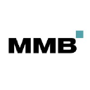Company logo MMB