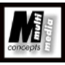 mmconcepts.net