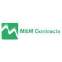 mmcontracts.co.uk