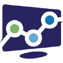 Managed Computer Solutions