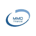 mmdfinancialllc.com