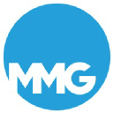 mmgct.com