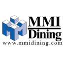 mmidining.com