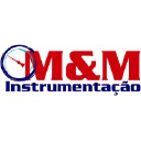 mminstrumentacao.com