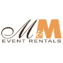 mmspecialevents.com