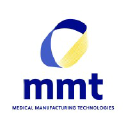 mmt