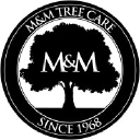 M&M Tree Care
