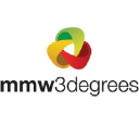 mmw3degrees.com.au