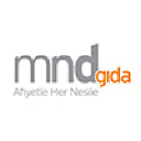 mndgida.com.tr