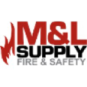 mnlsupply.com