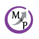 mnphr.com