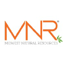 Midwest Natural Resources Inc