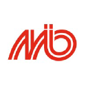 mo-b.nl