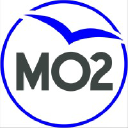 mo2.nl
