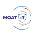 MOATiT