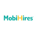 MobiHires
