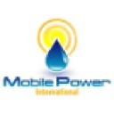 mobilepowerintl.com