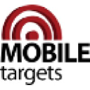 mobiletargets.com