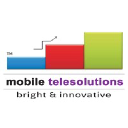 mobiletelesolutions.com