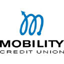 MOBILITY Credit Union