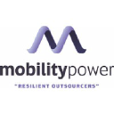 mobilitypower.eu